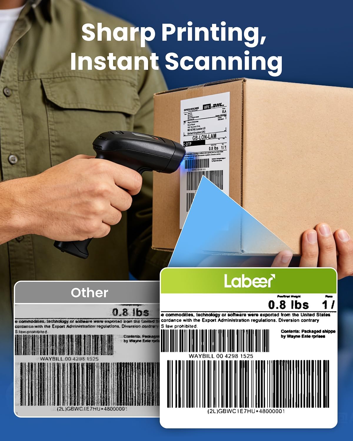Labeer Label Printer with Holder, 4x6 Wireless Bluetooth Thermal Shipping Label Printer for Small Business, Compatible with iPhone, Android, Windows, Mac, Chromebook, USPS, Shopify